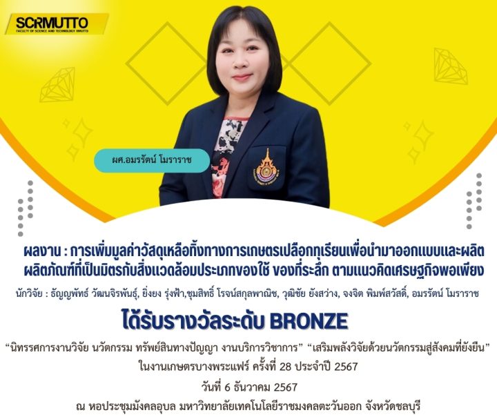 ผลงาน : การเพิ่มมูลค่าวัสดุเหลือทิ้งทางการเกษตรเปลือกทุเรียนเพื่อนำมาออกแบบและผลิตผลิตภัณฑ์ที่เป็นมิตรกับสิ่งแวดล้อมประเภทของใช้ ของที่ระลึก ตามแนวคิดเศรษฐกิจพอเพียง
นักวิจัย : ธัญญพัทธ์ วัฒนจิรพันธุ์, ยิ่งยง รุ่งฟ้า,ชุมสิทธิ์ โรจน์สกุลพาณิช, วุฒิชัย ยังสว่าง, จงจิต พิมพ์สวัสดิ์, อมรรัตน์ โมราราช
ได้รับรางวัลระดับ BRONZE